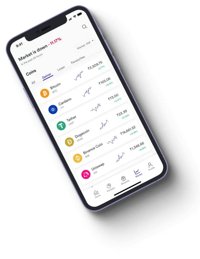 Ryphorix App - How does the Ryphorix App app improve your trading?