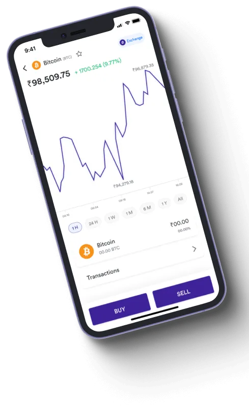 Ryphorix App - Is Ryphorix App fraudulent?